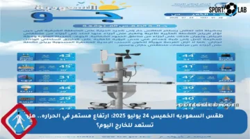 طقس السعودية الخميس 24 يوليو 2025: ارتفاع مستمر في الحرارة.. هل تستعد للخارج اليوم؟